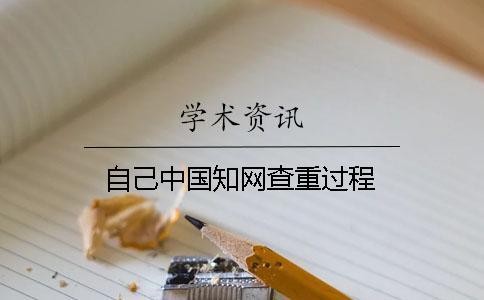 自己中國知網(wǎng)查重過程